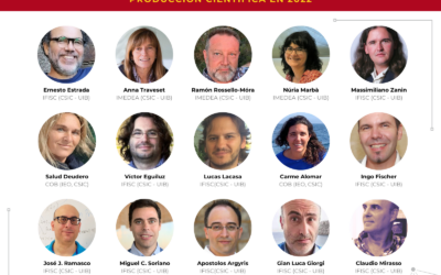 Científic@s del CSIC en Baleares destacan en el Ranking Mundial de Stanford 2022